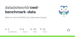 GitHub - datadotworld/cwd-benchmark-data: Data for the Chat With ...