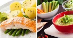 Or any of its affiliates, subsidiaries or related entities (ups). Wlr S 7 Day Low Gi Diet Plan Weight Loss Resources