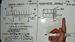 Contoh soal sistem pengukuran (tkr dan tsm). Jangka Sorong Mikrometer Sekrup Fisika Youtube