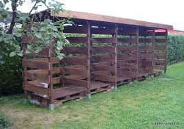 Einen Stabilen Brennholzunterstand Brennholzschuppen Gut Und Gunstig Selbst Bauen Rakeknivens World Holzschuppen Holzaufbewahrung Und Holzunterstand Selber Bauen