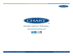 Chart Industries Inc 2018 Q1 Results Earnings Call