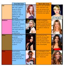 how to find the best hair color for your skin tone colors