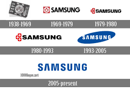 Kami mempunyai rangkaian makmal yang menjalankan penyelidikan (r&d) serta menghasilkan formulasi produk untuk. Kisah Perniagaan Samsung Yang Bermula Dengan Menjual Ikan Kering Iluminasi