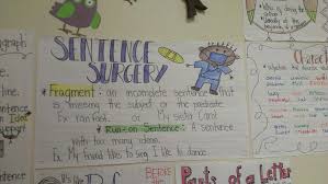 Fragments And Run On Sentence Sentence Fragments Elementary Writing Anchor Charts