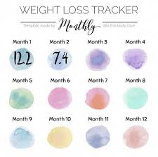 Blank calendar 2021 february to may. My First Weigh In Vozeli Com