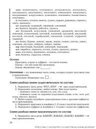 состав слова корень приставка суффикс окончание и основа слова Polnaya Enciklopediya Nach Shkola 25 518x699 203kb Uchebnyj Plan Shkolniki Shkola