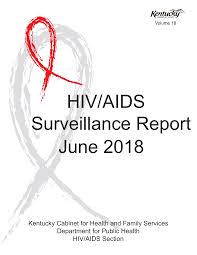 HIV/AIDS Surveillance Report June 2018
