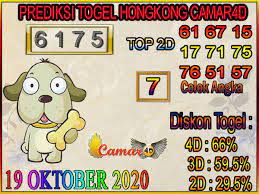 Prediksi Togel Hongkong 19 Oktober 2020 Comics Create Yourself Peanuts Comics