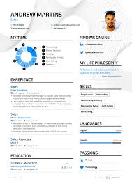 The best collection of free simple resume and cv template word format with a4 and letter paper size. The Ultimate Guide To Sales Resume Examples In 2019 Sales Resume Examples Resume Examples Sales Resume