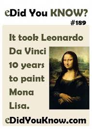 Fact About Mona Lisa Mona Lisa Leonardo Da Vinci Cool Facts Interesting Facts Omg Facts Did You Know Did You Know Facts Interesting Facts About World Wow Facts
