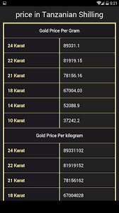 14k gold value per gram. Download Gold Price In Tanzania Today Free For Android Gold Price In Tanzania Today Apk Download Steprimo Com