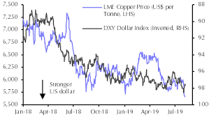 From Bad To Worse Capital Economics