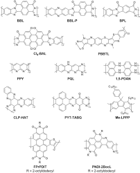 Image result for Brilliant White 1986 Edmundson Distribution