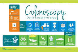 Pin On The Best Colonoscopy Los Angeles