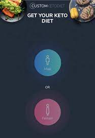 The Custom Keto Diet Couldn T Be Easier With Our Interactive Quiz That Easily Puts Together An 8 Week Keto Meal Pl Best Keto Diet Keto Diet For Beginners Keto