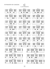 free chord progression chart and how i use it mstrismusic com