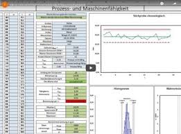 Cpk wert berechnen excel : Maschinenfahigkeit Prozessfahigkeit Cpk Wert Cmk Wert Mfu