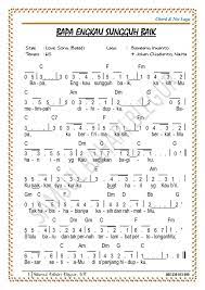Pin Oleh Turnipmangiring Di Education Lagu