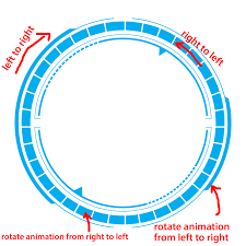 But polygon is placed at wrong direction. Rotate Animation On Selected Part Of The Svg That Contains Paths Stack Overflow