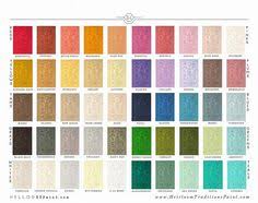 Heirloom Traditions Chalk Paint Sample Size 8oz Paint