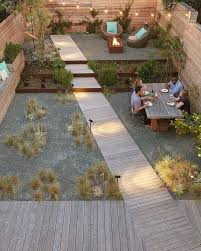Gorgeous Influencers In Landscape Architecture Visceral A Landscape Enthusiast Likelihood Is Youre Acquainted Su Urban Backyard Backyard Landscaping Backyard