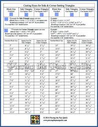 Corner Side Setting Triangles Corner And Side Setting
