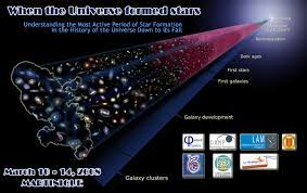 The origins of dark matter can be traced to the 1600s. Convincing A Young Scientist That Dark Matter Exists Scienceblogs
