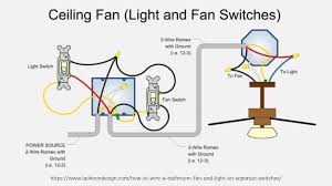 The ground wires splice together and bond to the switch and the box. How To Wire A Bathroom Fan And Light On Separate Switches