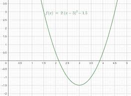 In this case we still have a relative and absolute minimum of zero at x = 0 x = 0. Minimum Values Definition Concept Video Lesson Transcript Study Com