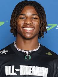 Colorado State 2024 Football Offers in California