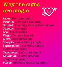 Horoscope Memes Quotes Zodiac Signs Funny Zodiac Signs Leo Zodiac Signs Horoscope
