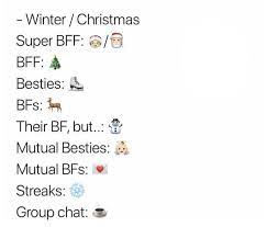 What is your favorite snapchat christmas ornament? Christmas Snap Streaks Snapchat Friend Emojis Snapchat Emojis Snap Emojis