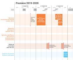 Calendrier Des Epreuves Du Bac 2023 2