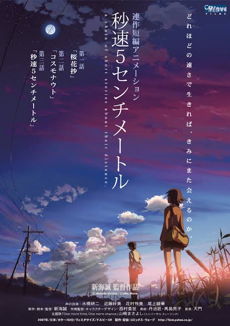 Image result for 5 centimeters per second"