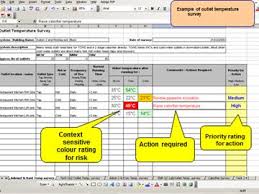 Most landlords can assess the risk themselves and can also implement simple measures to keep the risk low. Legionella Control Legionella Risk Assessment By Feedwater Ltd
