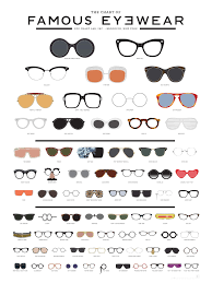 Sunglasses Guide For Men Gentlemans Gazette
