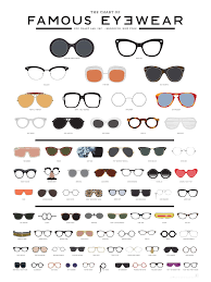 sunglasses types sada margarethaydon com