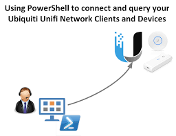 Accessing Your Ubiquiti Unifi Network Configuration With Powershell Darrenjrobinson Bespoke Identity And Access Management Solutions