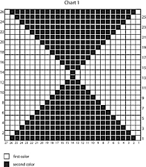 crochet spot blog archive how to read color charts