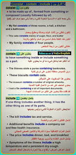 Consist Contain Include English