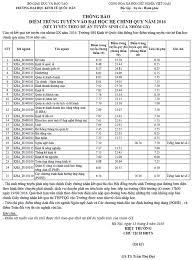 Điểm trúng tuyển đh kinh tế đà nẵng 2020 đã được cập nhật đầy đủ và chính xác nhất. Ä'iá»ƒm Chuáº©n 2016 TrÆ°á»ng Ä'h Kinh Táº¿ Quá»'c Dan Thong Tin Tuyá»ƒn Sinh