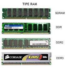 Nov 12, 2020 · rdram adalah jenis memori yang memiliki bus untuk mempercepat kinerja antara vram dan framebuffer. Hal Yang Perlu Diperhatikan Sebelum Upgrade Ram Catatan Teknisi