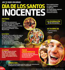La imagen de los santos inocentes. Los Santos Inocentes Dia De Los Santos Inocentes Ensenando Espanol