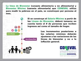 El coneval creó el índice de tendencia laboral de la pobreza, con el fin de conocer cada trimestre la tendencia del poder adquisitivo del ingreso laboral a nivel nacional y para cada una de las 32 entidades federativas. Coneval Twitterissa La Linea De Bienestar Y De Bienestar Minimo Se Construyen Por Persona Al Mes Salariominimo2017 Derechossociales