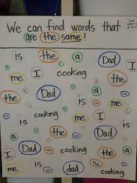 Anchor Charts Sight Words Teaching Sight Words Sight