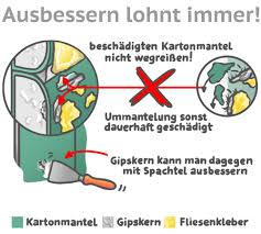 Fliesen auf rigips der einfachste weg of erstellen ihr haus erscheinen neu ist in der regel upgrade die möbel mit jedem ahreszeit. Fliesen Von Gipskarton Entfernen Ohne Den Gipskarton Zu Zerstoren