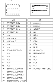 Maybe you would like to learn more about one of these? Ford Car Radio Stereo Audio Wiring Diagram Autoradio Connector Wire Installation Schematic Schema Esquema De Conexiones Stecker Konektor Connecteur Cable Shema