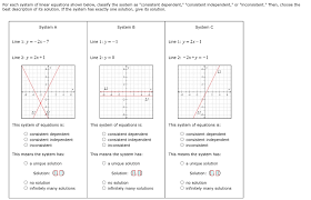 Solved For Each System Of Linear Equations Shown Below Classify The System As Consistent Dependent Consistent Independent Best Description Of Its Solution The System Nas Exactly One Solution Give Its Solution Inconsistent Then