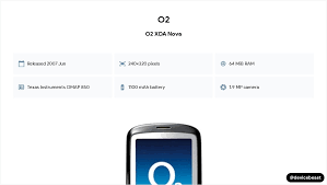 O2 XDA Nova Image Gallery