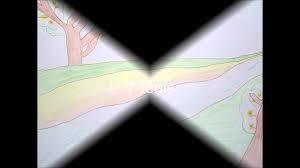 Assalamualaikum, alhamdulillah, saya telah berjaya menghasilkan satu produk inovasi yang berbentuk digital berformat video untuk memenuhi tugasan kerja. Lagu Kanak Kanak Air Mutlak Youtube